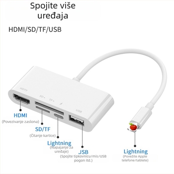 ESYNC Apple na HDMI 5u1 hub pretvarač za zrcaljenje zaslona: HDMI, SD/TF, USB, PD; kompatibilan s iOS, 1920x1080, videokonferencija