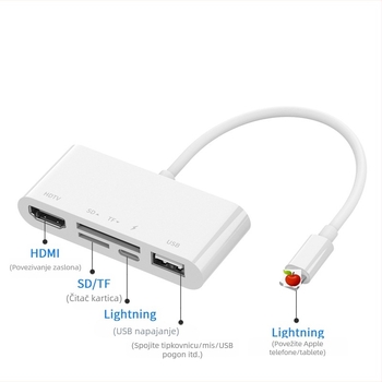 ESYNC Apple na HDMI 5u1 hub pretvarač za zrcaljenje zaslona: HDMI, SD/TF, USB, PD; kompatibilan s iOS, 1920x1080, videokonferencija