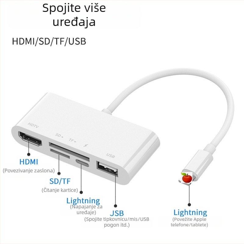 ESYNC Apple na HDMI 5u1 hub pretvarač za zrcaljenje zaslona: HDMI, SD/TF, USB, PD; kompatibilan s iOS, 1920x1080, videokonferencija