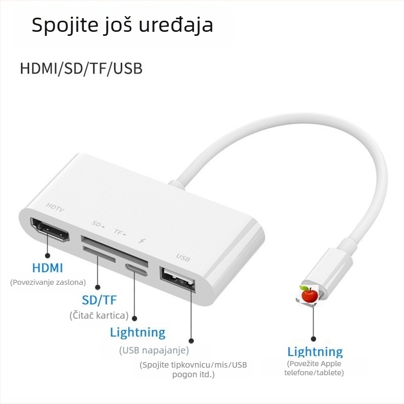 ESYNC Apple na HDMI 5u1 hub pretvarač za zrcaljenje zaslona: HDMI, SD/TF, USB, PD; kompatibilan s iOS, 1920x1080, videokonferencija
