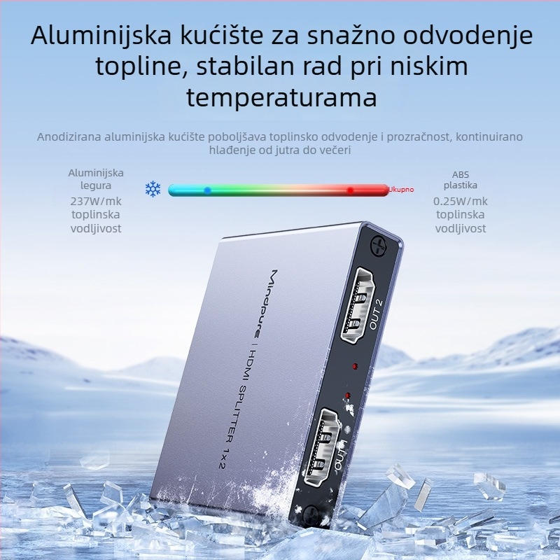 Mindpure HDMI splitter 1×2, 4K 3840×2160, produljenje video signala