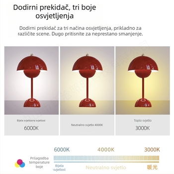 Par LED stolnih lampi s retro kovnim dizajnom, dodirno upravljanje, 5V 3W, model Yczm-017, ambijentalno noćno svjetlo