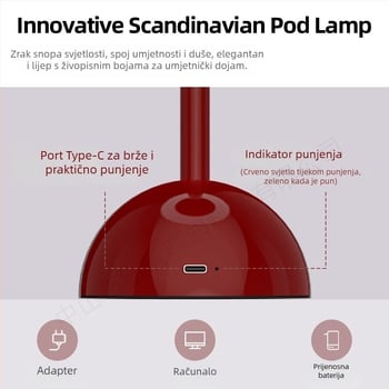Par LED stolnih lampi s retro kovnim dizajnom, dodirno upravljanje, 5V 3W, model Yczm-017, ambijentalno noćno svjetlo