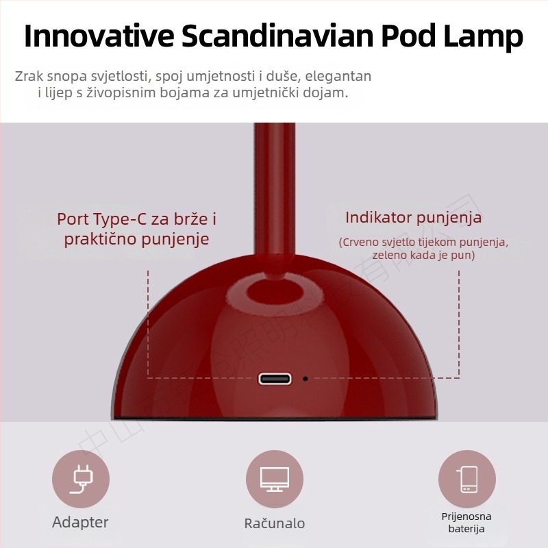 Par LED stolnih lampi s retro kovnim dizajnom, dodirno upravljanje, 5V 3W, model Yczm-017, ambijentalno noćno svjetlo