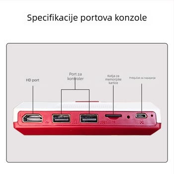 Igraća konzola J60, 16GB memorije, 720p rezolucija, za dva igrača, izlazi 2025