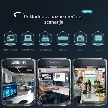 Cat6 gigabit Ethernet kabel, vanjska upotreba, za ruter i nadzor