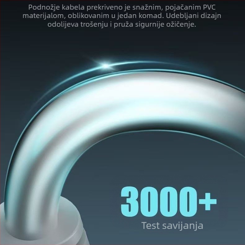 Cat6 gigabit Ethernet kabel, vanjska upotreba, za ruter i nadzor