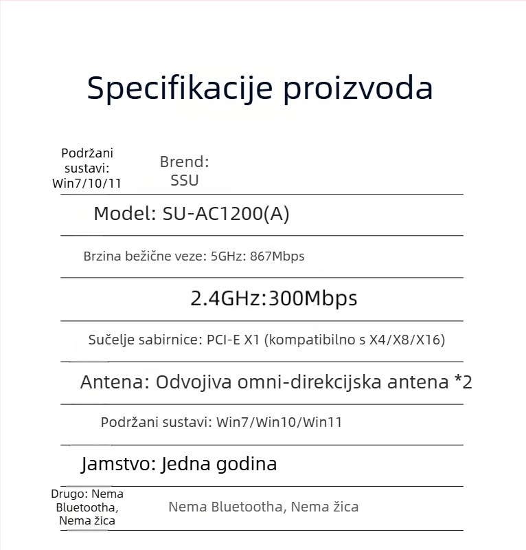 SSU SU-AC1200(A) PCIe bežična mrežna kartica