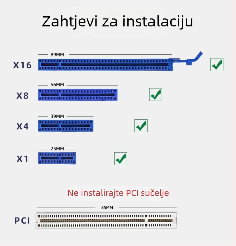 SSU SU-AC1200(A) PCIe bežična mrežna kartica