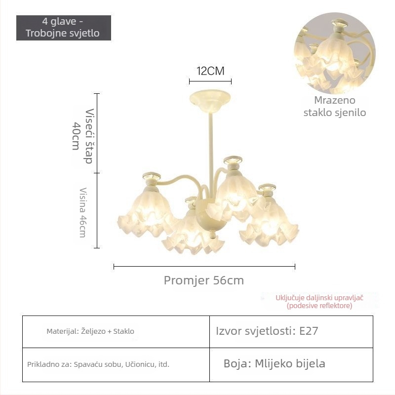 Francuski stil vintage lustre s cvjetnim matiranim kristalnim staklom, LED rasvjeta, metalno tijelo, SGS certifikat, napon ≤36V, pokriće 10–15 m²