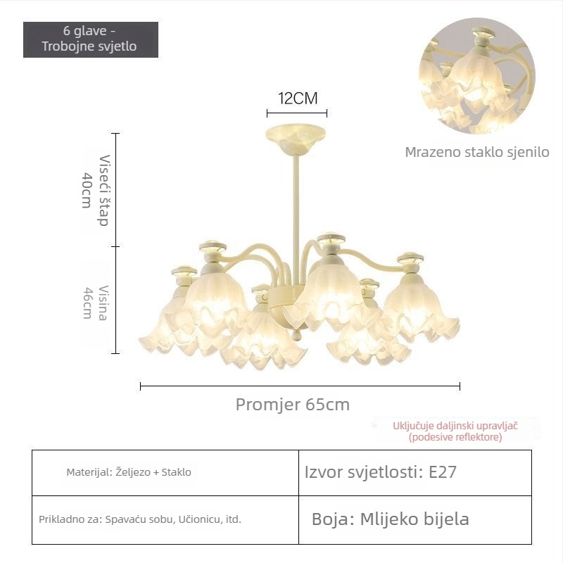 Francuski stil vintage lustre s cvjetnim matiranim kristalnim staklom, LED rasvjeta, metalno tijelo, SGS certifikat, napon ≤36V, pokriće 10–15 m²