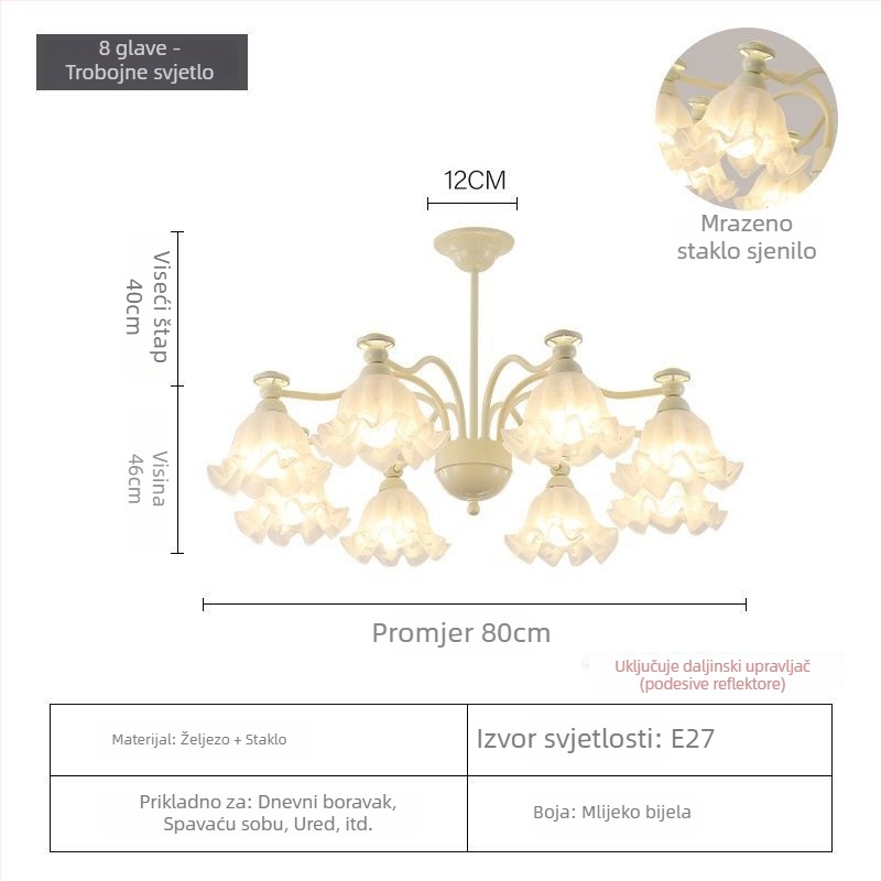 Francuski stil vintage lustre s cvjetnim matiranim kristalnim staklom, LED rasvjeta, metalno tijelo, SGS certifikat, napon ≤36V, pokriće 10–15 m²