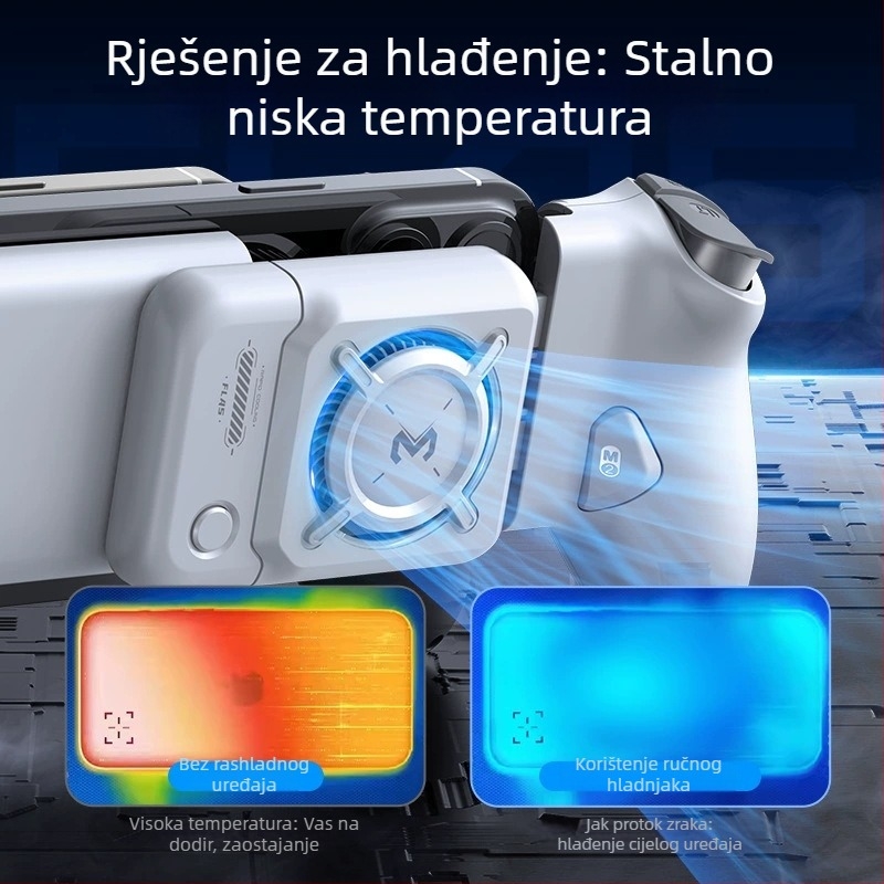 Zračni rashladni radijator za rastezljiv držač FLA5, kompatibilan sa S2/S3, regulacija s tri brzine, 4W, PC kućište, Type-C sučelje, masa 68,5 g