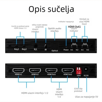 Unnlink HDMI matrica preklopnik/splitter 2x2 s audio izlazom, model 1330, podrška 4K