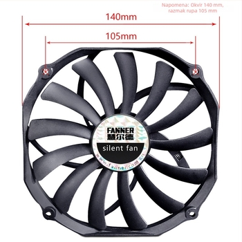 Ventilator za hlađenje kućišta desktop računala, Ice Soul F14015, izuzetno tanak dizajn, PWM 4-pin, razmak rupa za vijke 10,5 mm