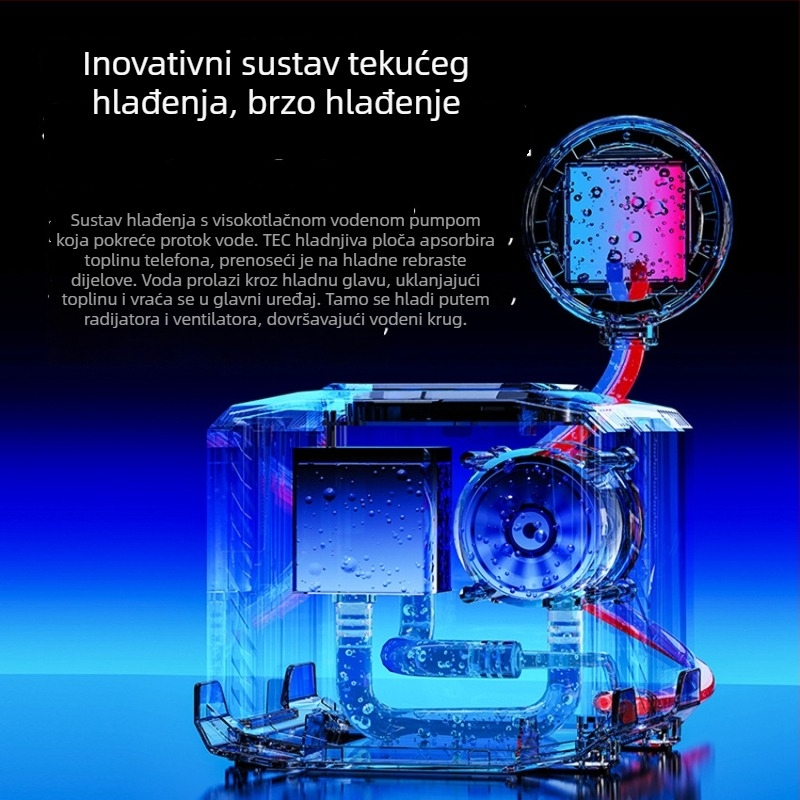 FY-01 Radiator za hlađenje tekućinom, 45W poluvodički hladnjak, ABS + aluminijska legura, Type-C sučelje, težina 900 g, univerzalan za telefone i tablete, tih rad za live streaming