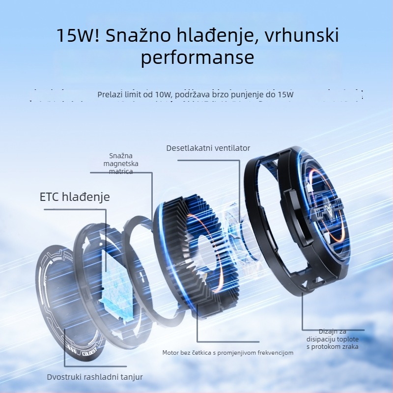 Magnetni stražnji klip za mobitel – hladnjak, model F27, 15W, Type-C, ABS