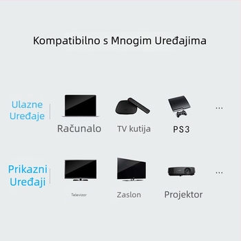 HDMI prekidač i razdjelnik, 1 ulaz/4 izlaza, 4K/1080P, daljinsko buđenje, model A126