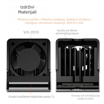 JIUSHARK rashladni ventilator za M.2 2280 SSD, PCIe 5.0, aluminijski hladnjak, hidraulički ležajevi, 8000 RPM