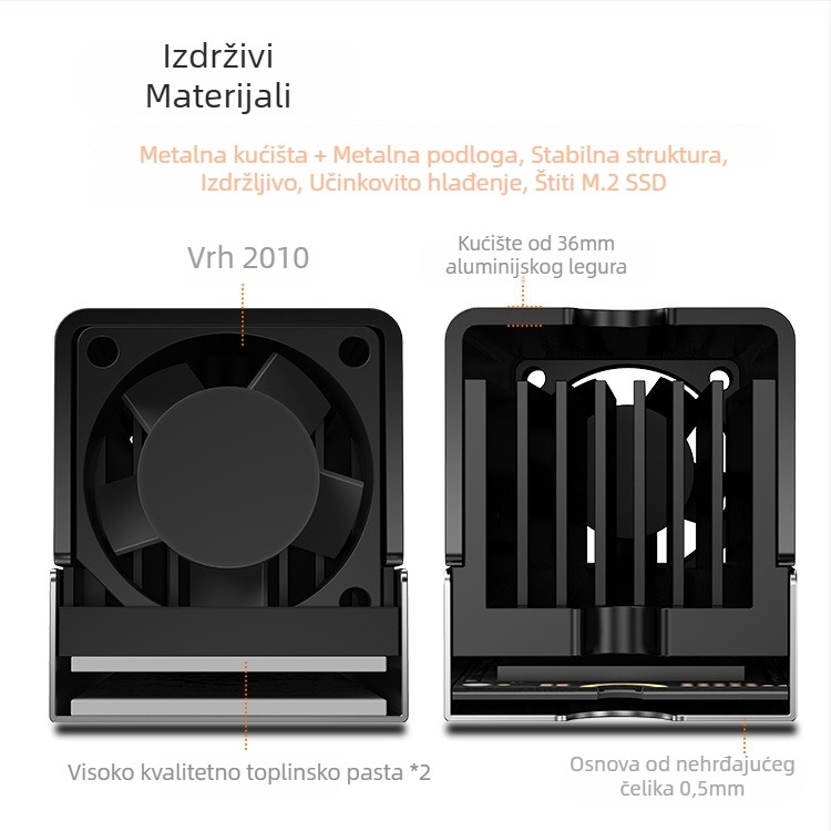 JIUSHARK rashladni ventilator za M.2 2280 SSD, PCIe 5.0, aluminijski hladnjak, hidraulički ležajevi, 8000 RPM