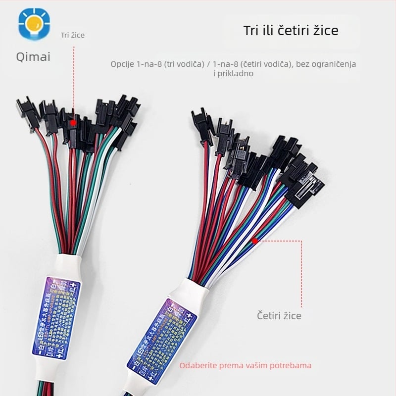 WS2811 pojačalo LED trake – 1–8 kanala, 5–24V, 3P priključak, IP20