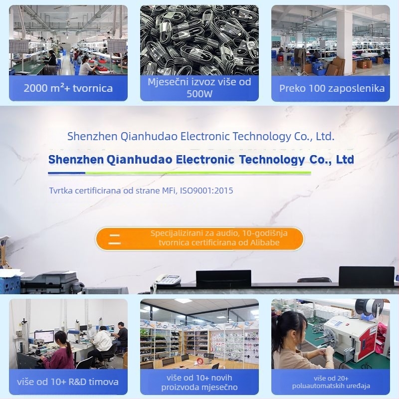 Type-C adapter za mobitel s 60W PD brzo punjenje – 2-u-1 slušavno-punjac kabel, inline kontrole, podrška za pozive i reprodukciju glazbe, kompatibilno s Apple, Huawei, Samsung, Honor, Xiaomi, Vivo