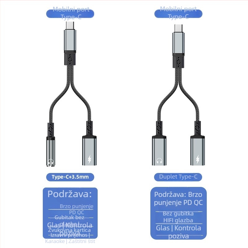 Type-C digitalni audio dekoder adapter - 2-u-1 adapter za slušalice, model T23-T24