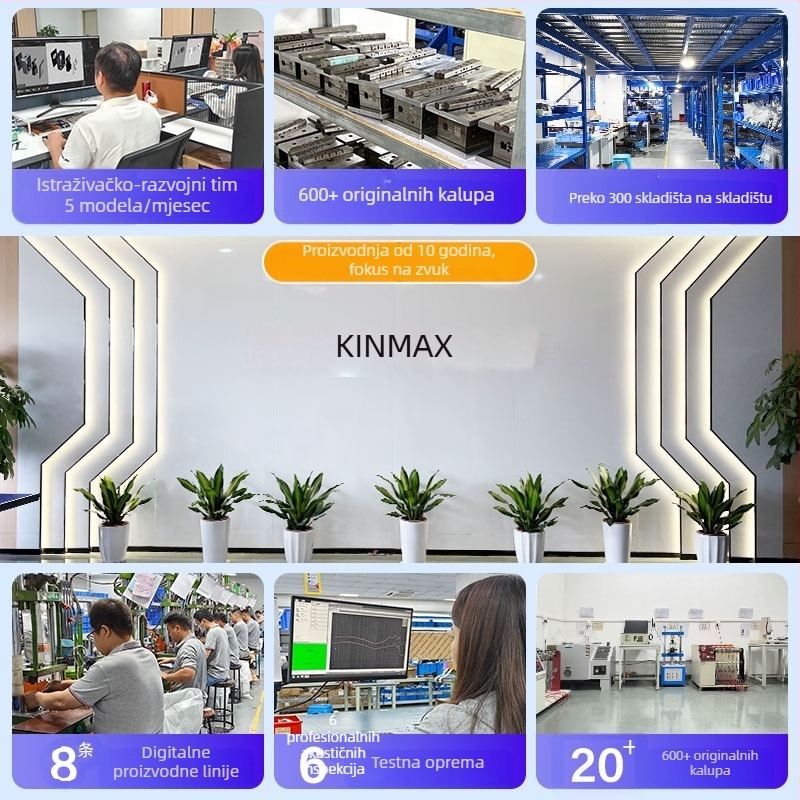 KINMAX AD06 Type-C na 3,5 mm audio i punjački adapter – 2-u-1 za Type-C uređaje (Google, Samsung, Huawei, Xiaomi, Apple 15/16)