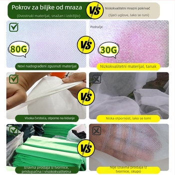 Pokrov protiv smrzavanja za biljke – plastični pokrov za zimsku zaštitu voćaka i citrusa, zaštitni pokrov za sadnice