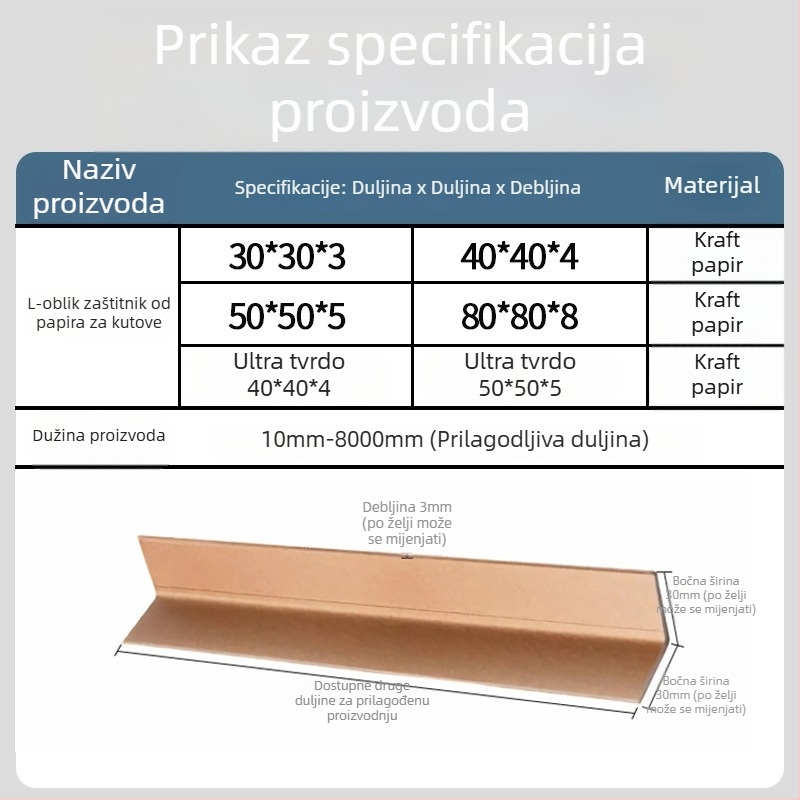 L-oblik kutni zaštitnik od kraft papira, izuzetno čvrst, papirno pritiskanje