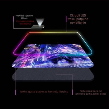 RGB svijetleća stolna podloga s podrškom za zglob, gumo-tekstilni materijal, prijenos topline, tisak logotipa dostupan