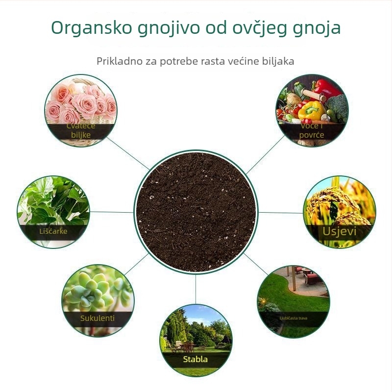 Xinyi Fermentirano organsko gnojivo od ovčjeg stajnjaka – za preradu, gnojivo za tlo za cvijeće i povrće, dodatno hranjenje biljaka