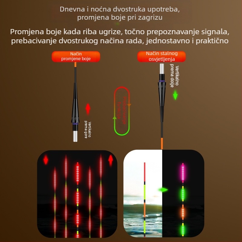 Montani LED noćna plovka za ribolov s indikatorom ugriza, mijenja boju, kratka noga, dugo tijelo, dvostruka upotreba dan/noć za šarane