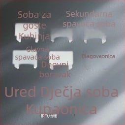 Oznaka za podno grijanje – smjer cijevi, označavanje geotermalne cijevi, klip za usmjeravanje prostorije