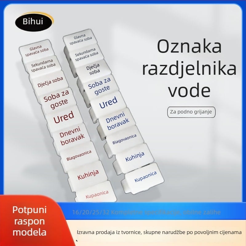 Oznaka za podno grijanje – smjer cijevi, označavanje geotermalne cijevi, klip za usmjeravanje prostorije