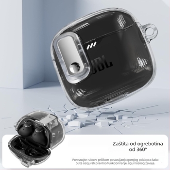 Kućište za JBL Tune Flex2 Bluetooth slušalice, TPU prozirno mekano kućište, prijenosno, injekcijsko oblikovanje, kompatibilno s modelom 7483646