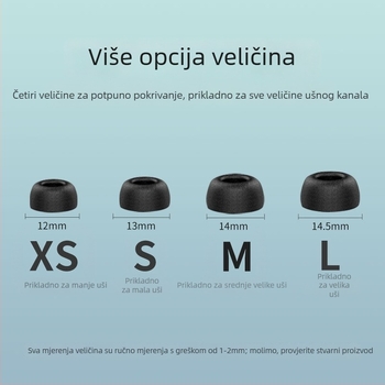 Poklopac za slušalice od memorijske pjene za Huawei FreeBuds 6i/5i/4i — protuklizni, redukcija buke