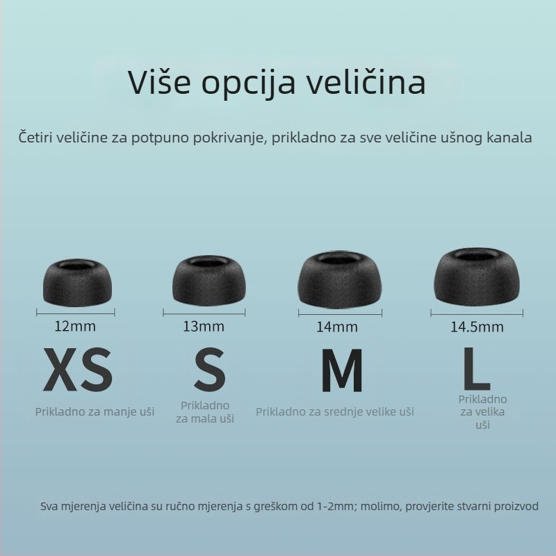 Poklopac za slušalice od memorijske pjene za Huawei FreeBuds 6i/5i/4i — protuklizni, redukcija buke