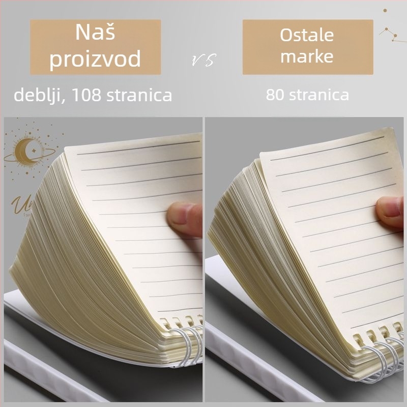 A7 prijenosni bilježnica s spiralnim povezom, papir od drvene celuloze, 75 g
