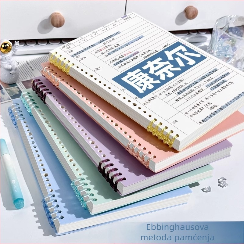 Cornell bilježnica A5, B5 i A4, 60 stranica, 80 g/m² dvostrani offset papir, PP kućište, vezanje binder, horizontalne linije Cornell i kvadratna mreža, retro stil