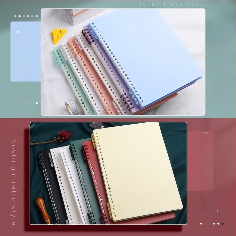 Cornell bilježnica A5, B5 i A4, 60 stranica, 80 g/m² dvostrani offset papir, PP kućište, vezanje binder, horizontalne linije Cornell i kvadratna mreža, retro stil