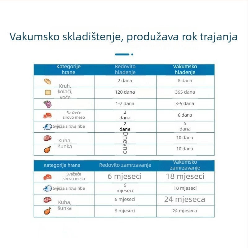 Šarene vaku vrećice za pakiranje hrane za 3D ispis, zatvorene najlonske vrećice, otporne na -60°C do 100°C, sigurne za mikrovalnu pećnicu
