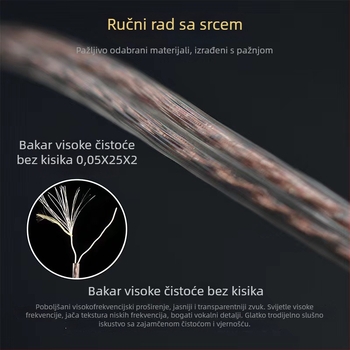 Kabel za zamjenu slušalica – dvostruko paralelni bakar bez kisika, 3,5 mm priključak