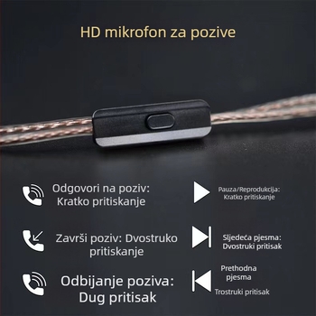 Kabel za zamjenu slušalica – dvostruko paralelni bakar bez kisika, 3,5 mm priključak