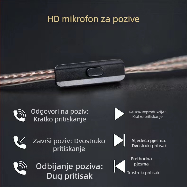 Kabel za zamjenu slušalica – dvostruko paralelni bakar bez kisika, 3,5 mm priključak