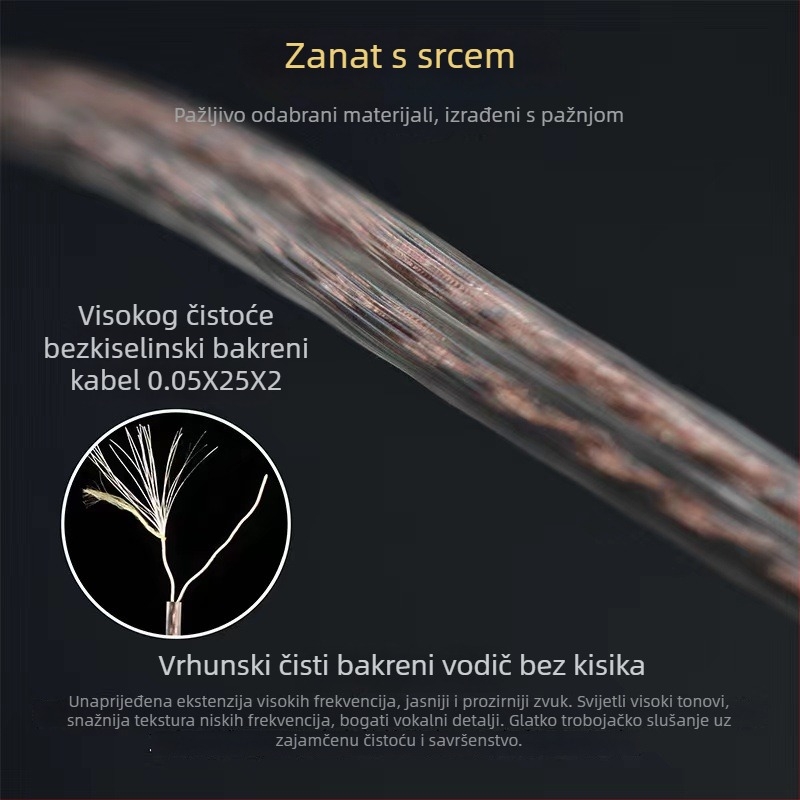 Kabel za zamjenu slušalica – dvostruko paralelni bakar bez kisika, 3,5 mm priključak