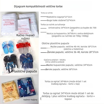 Jednokratna hotelska vrećica za ambalažu ručnika i papuča — plastična, samoljepljivi zatvarač, bez tiska logotipa