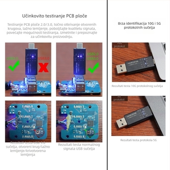 USB tester — Višenamjenski USB-C Gen210G, mjerenje širine pojasa, napona i struje, detekcija signala protokola