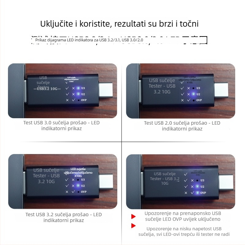 USB tester — Višenamjenski USB-C Gen210G, mjerenje širine pojasa, napona i struje, detekcija signala protokola