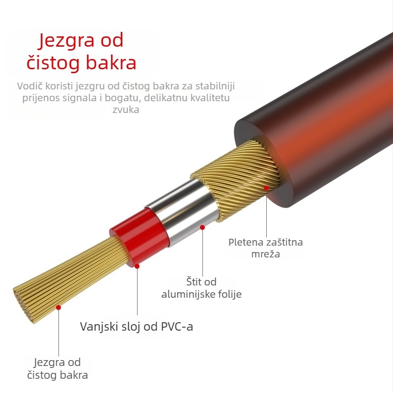 Zlatom obloženi kabel za mikrofon s 6,5 mm audio konektorom, bezoksidni bakar vodič, muški konektor